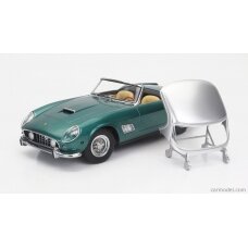 PRE-ORD3R KK Scale 1/18 1960 Ferrari 250 GT Califonia Spyder, green metallic/silver