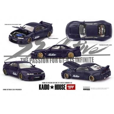 PRE-ORD3R Mini GT Modeliukas 1/64 1995 Nissan Skyline GT-R (R33) Active Carbon R V2, midnight purple